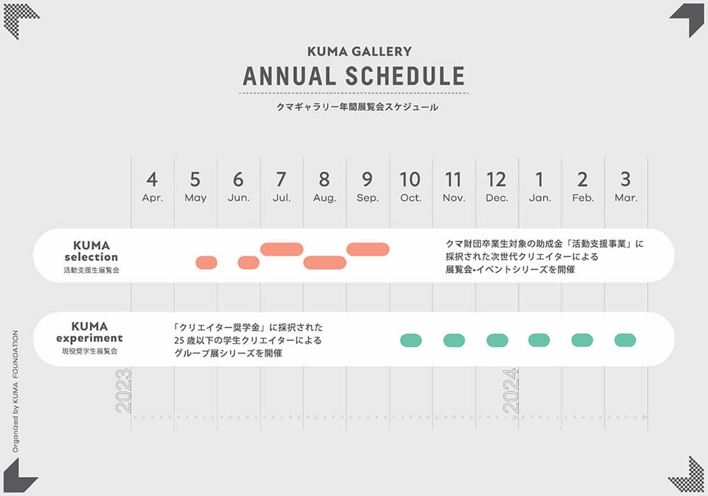 年間スケジュール